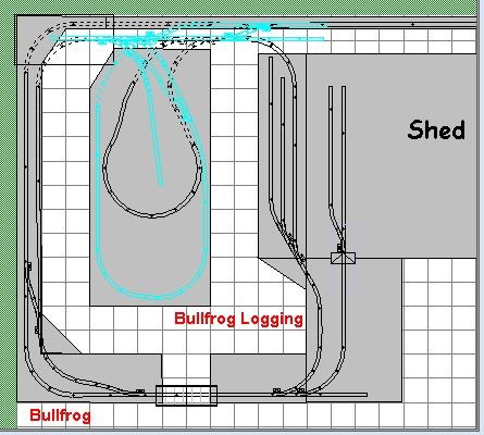 Track layout for the logging area