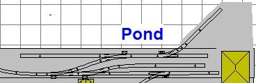 Track layout for the pond area